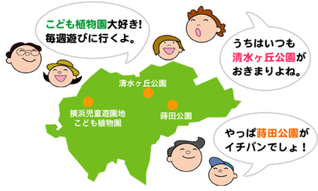 南区公園マップ